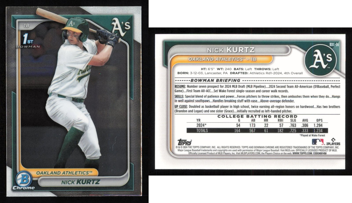 2024 Bowman Draft Chrome NICK KURTZ #BDC-56 Athletics