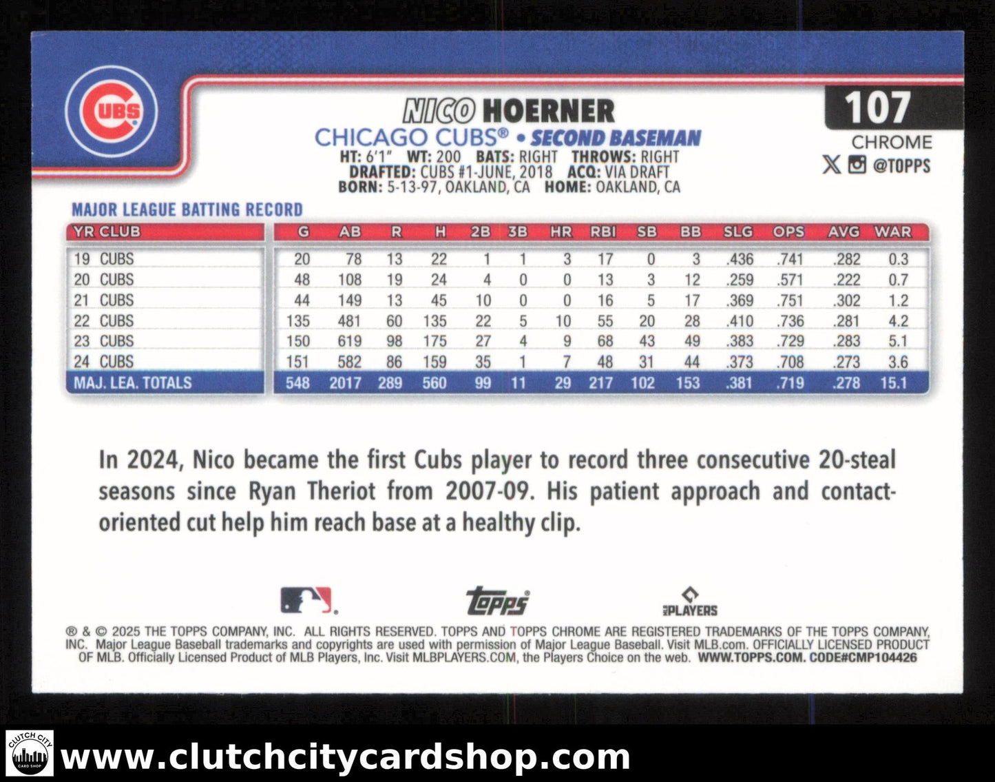 2025 Topps Chrome NICO HOERNER Negative Refractor #107 Cubs