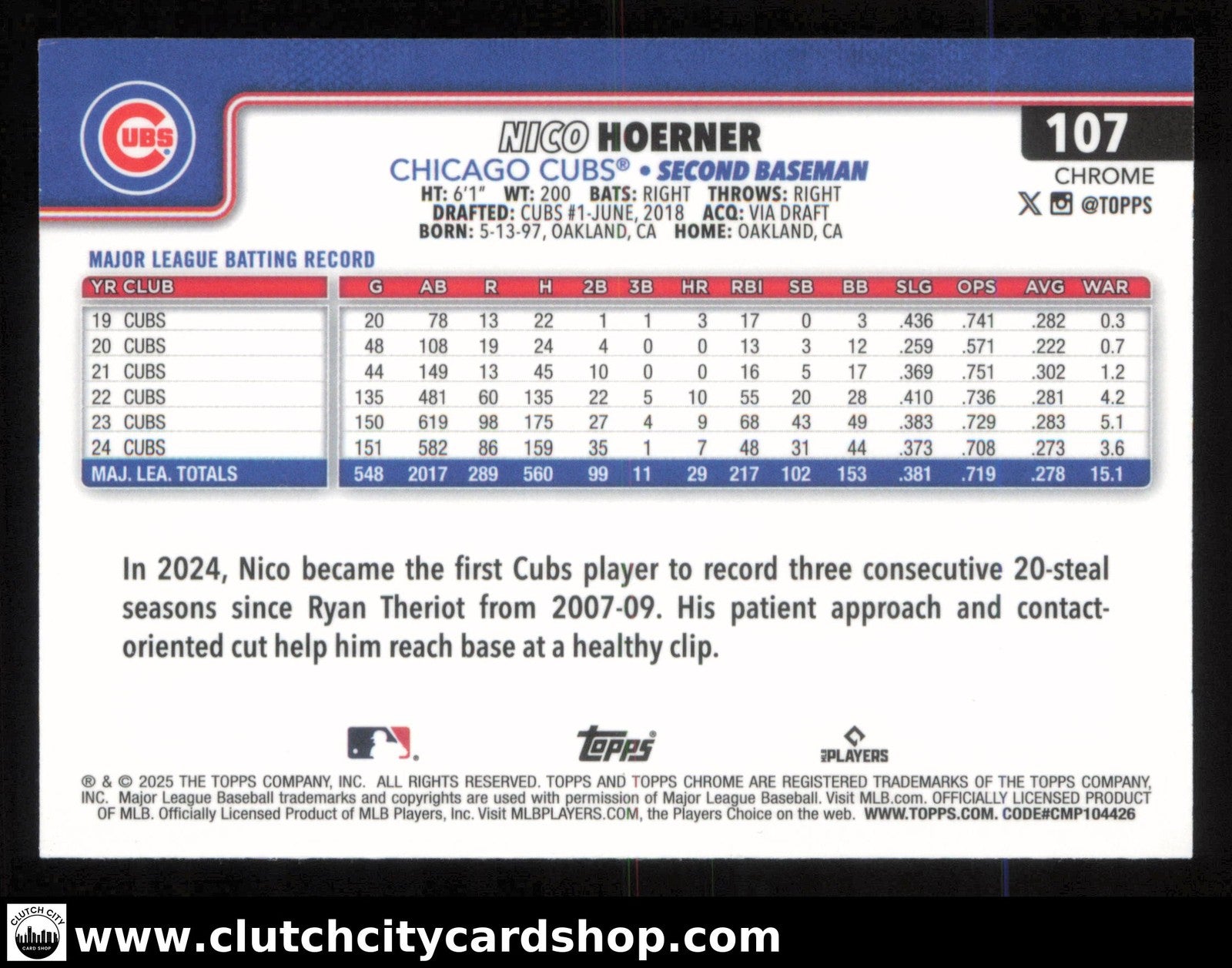 2025 Topps Chrome NICO HOERNER Negative Refractor #107 Cubs
